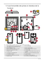 Предварительный просмотр 29 страницы National Geographic VA Colour RC Weather station Instruction Manual