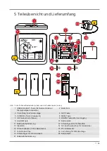 Preview for 7 page of National Geographic VA Colour RC Instruction Manual