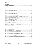 Предварительный просмотр 11 страницы National Instruments Corporation GPIB-1014P User Manual