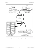 Предварительный просмотр 21 страницы National Instruments Corporation GPIB-1014P User Manual