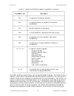 Предварительный просмотр 25 страницы National Instruments Corporation GPIB-1014P User Manual