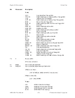 Preview for 53 page of National Instruments Corporation GPIB-1014P User Manual