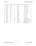 Предварительный просмотр 110 страницы National Instruments Corporation GPIB-1014P User Manual