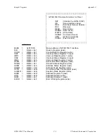 Предварительный просмотр 118 страницы National Instruments Corporation GPIB-1014P User Manual