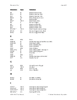 Preview for 149 page of National Instruments Corporation GPIB-1014P User Manual