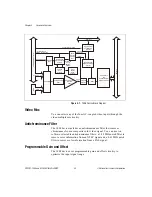 Предварительный просмотр 29 страницы National Instruments Corporation IMAQ PCI-1408 Getting Started