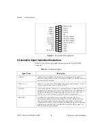 Preview for 39 page of National Instruments Corporation IMAQ PCI-1408 Getting Started