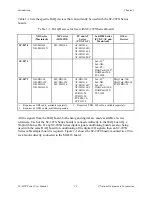 Предварительный просмотр 14 страницы National Instruments Corporation SC-207 Series User Manual