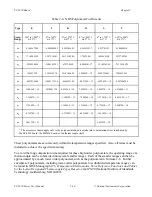 Preview for 37 page of National Instruments Corporation SC-207 Series User Manual