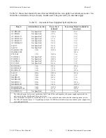 Предварительный просмотр 75 страницы National Instruments Corporation SC-207 Series User Manual