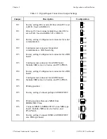 Preview for 23 page of National Instruments Corporation SCXI-1162 User Manual