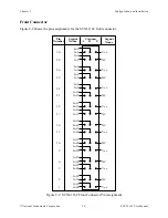 Preview for 25 page of National Instruments Corporation SCXI-1162 User Manual