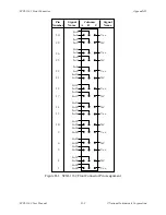 Preview for 67 page of National Instruments Corporation SCXI-1162 User Manual