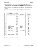 Preview for 70 page of National Instruments Corporation SCXI-1162 User Manual