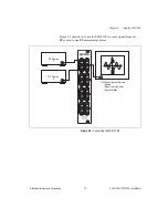 Preview for 29 page of National Instruments 1191 User Manual