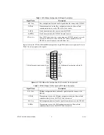 Preview for 6 page of National Instruments 1483R User Manual And Specifications