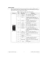 Preview for 7 page of National Instruments 1483R User Manual And Specifications