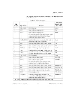 Preview for 29 page of National Instruments 177 Series Manual