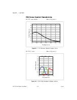 Preview for 64 page of National Instruments 177 Series Manual