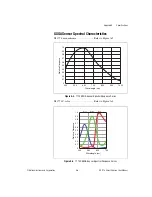 Preview for 65 page of National Instruments 177 Series Manual