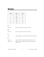 Preview for 80 page of National Instruments 177 Series Manual