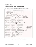 Предварительный просмотр 13 страницы National Instruments 180742-01 User Manual