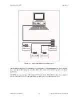 Предварительный просмотр 41 страницы National Instruments 180742-01 User Manual