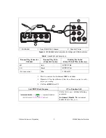 Preview for 9 page of National Instruments 4065 Calibration Procedure