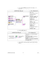 Preview for 14 page of National Instruments 4065 Calibration Procedure