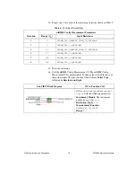 Preview for 15 page of National Instruments 4065 Calibration Procedure