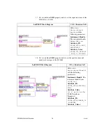 Preview for 16 page of National Instruments 4065 Calibration Procedure