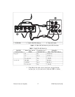 Preview for 31 page of National Instruments 4065 Calibration Procedure