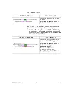 Preview for 32 page of National Instruments 4065 Calibration Procedure