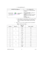 Preview for 34 page of National Instruments 4065 Calibration Procedure