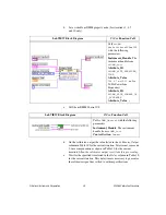 Preview for 39 page of National Instruments 4065 Calibration Procedure