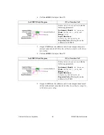 Preview for 65 page of National Instruments 4065 Calibration Procedure