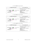 Preview for 73 page of National Instruments 4065 Calibration Procedure