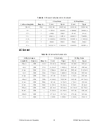 Preview for 89 page of National Instruments 4065 Calibration Procedure