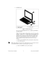 Preview for 5 page of National Instruments 435 Series Where To Start