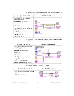 Предварительный просмотр 13 страницы National Instruments 446 Series Calibration Procedure