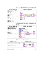 Предварительный просмотр 30 страницы National Instruments 446 Series Calibration Procedure