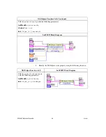 Предварительный просмотр 36 страницы National Instruments 446 Series Calibration Procedure