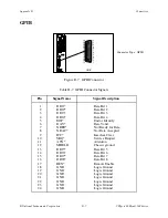 Предварительный просмотр 46 страницы National Instruments 500 Series Getting Started