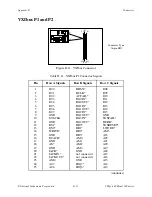 Preview for 50 page of National Instruments 500 Series Getting Started