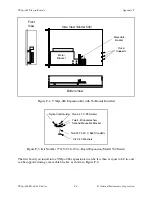 Preview for 56 page of National Instruments 500 Series Getting Started