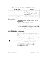 Preview for 5 page of National Instruments 5124 Calibration Procedure