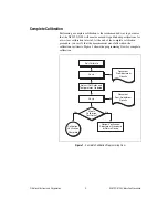 Preview for 9 page of National Instruments 5124 Calibration Procedure