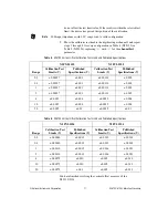 Предварительный просмотр 17 страницы National Instruments 5124 Calibration Procedure