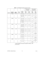 Preview for 28 page of National Instruments 5124 Calibration Procedure