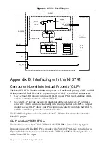 Preview for 12 page of National Instruments 5741 Getting Started Manual